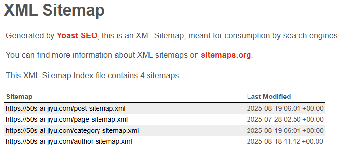 Yoast SEOで作成されたサイトマップ一覧。投稿・固定ページ・カテゴリ・著者ごとのXMLサイトマップが表示されている