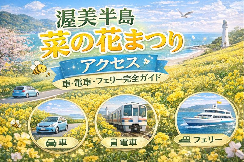 渥美半島の菜の花まつりへのアクセス方法を案内するイメージバナー。車・電車・フェリーの交通手段が描かれたデザイン画像